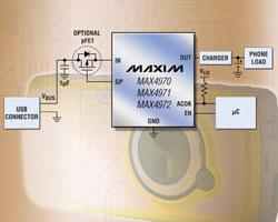 MAX4970~MAX4972：Maxim反向電壓保護功能過(guò)壓保護器