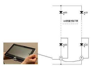 軟、硬結合的精度控制思路
