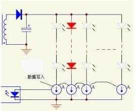 提升驅動(dòng)效率的設計新法