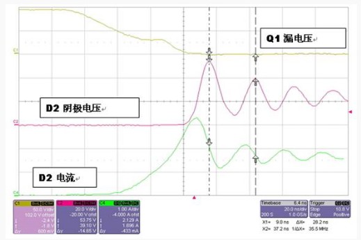 當D2關(guān)閉時(shí)D2會(huì )引起過(guò)多的振鈴