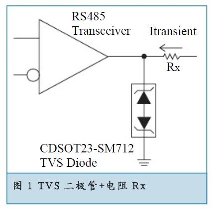TBU-P40-G TVS 如何提供有效的線(xiàn)路防護