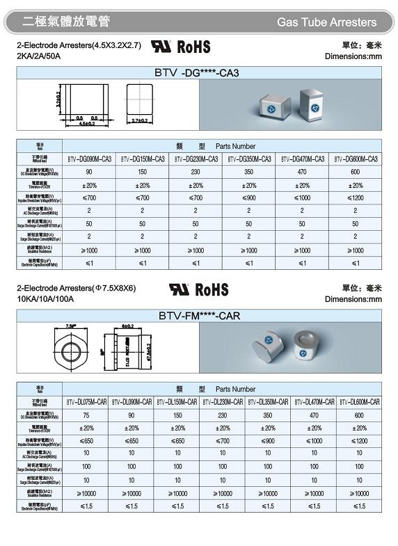 產(chǎn)品參數如圖所示