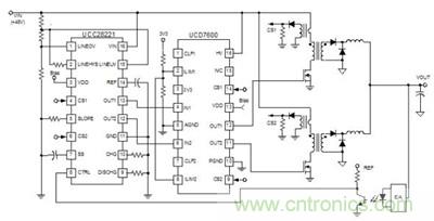 智能MOSFET驅動(dòng)器為模擬PWM控制器增加了二級電流限制