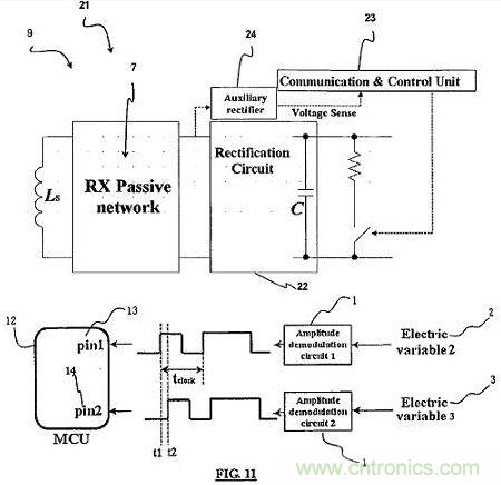 美國專(zhuān)利公開(kāi)號20110065398 UNIVERSAL DEMODULATION AND MODULATION FOR DATA COMMUNICATION IN WIRELESS POWER TRANSFER內容