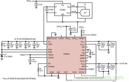 LTM4620、兩相 1.5V/26A 并聯(lián)輸出