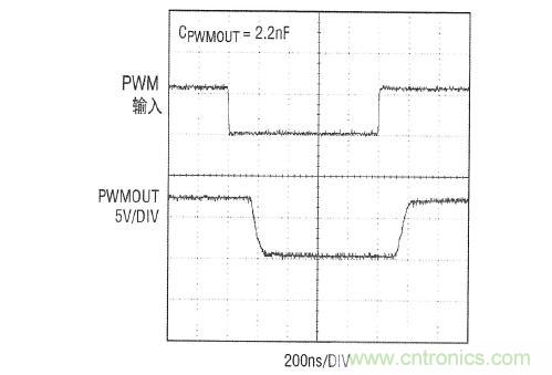 圖4：在有高速PWM輸入信號的情況下，LT3761仍然提供高速PWMOUT信號