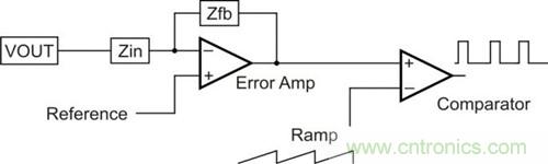圖1:低電平控制電路的諸多噪聲形成機會(huì )