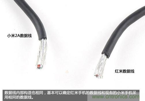 799元，看小米紅米手機內部用什么零件？電子元件技術(shù)網(wǎng)
