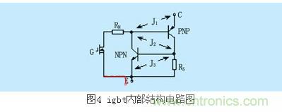 IGBT應用常見(jiàn)問(wèn)題及解決方法匯總