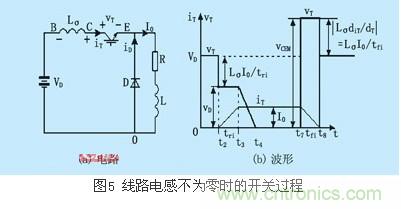 IGBT應用常見(jiàn)問(wèn)題及解決方法匯總