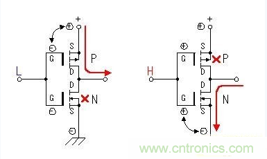 MOS場(chǎng)效應管電源開(kāi)關(guān)電路