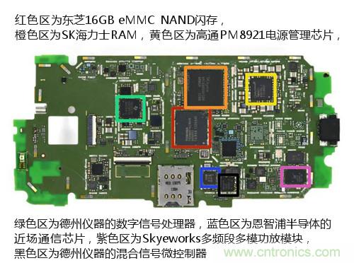 揭秘八核X8 SoC真面目，智能手機Moto X詳細拆解！