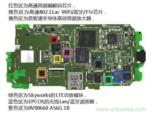揭秘八核X8 SoC真面目，智能手機Moto X詳細拆解！