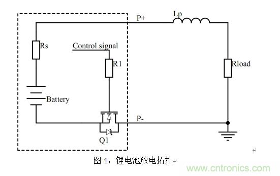鋰電池短路保護設計:功率MOSFET及驅動(dòng)電路的選擇與設計