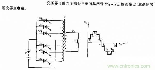 推薦:一種簡(jiǎn)單的可消除高次諧波逆變器設計