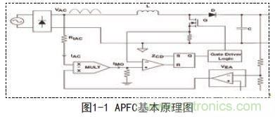 新型低功耗全電壓大功率開(kāi)關(guān)電源設計方案