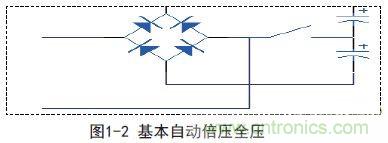 新型低功耗全電壓大功率開(kāi)關(guān)電源設計方案
