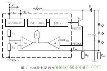 一款低功耗、低成本的白光LED驅動(dòng)芯片設計