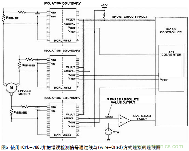 如何通過(guò)光隔離放大器感應電流保護IGBT