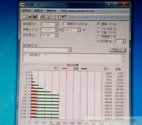 制作U盤(pán)全過(guò)程，由PCB做起
