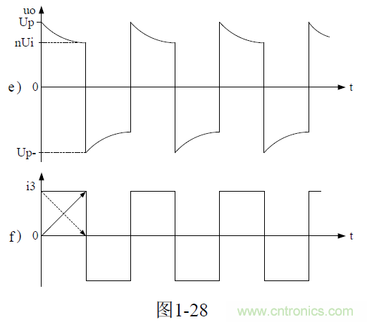 推挽式變壓器開(kāi)關(guān)電源原理及參數計算——陶顯芳老師談開(kāi)關(guān)電源原理與設計