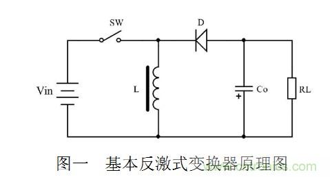 大牛獨創(chuàng ):反激式開(kāi)關(guān)電源設計方法及參數計算