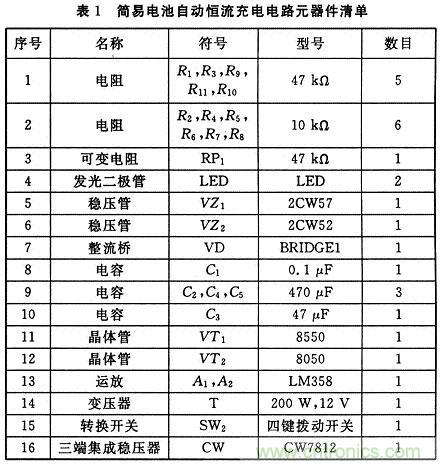 推薦:一款簡(jiǎn)易電池自動(dòng)恒流充電電路設計