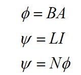大牛獨創(chuàng )(三):反激式開(kāi)關(guān)電源設計方法及參數計算