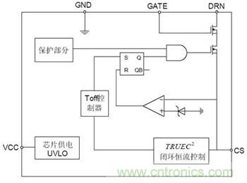 推薦:一款高效率3W LED非隔離球泡燈驅動(dòng)方案