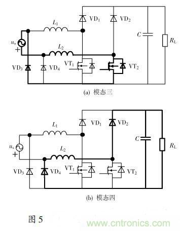 有圖有真相:針對無(wú)橋APFC電路的單周期控制方案與應用