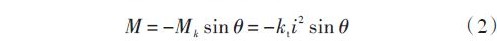 實(shí)用技術(shù):利用FPGA技術(shù)設計設計步進(jìn)電機系統