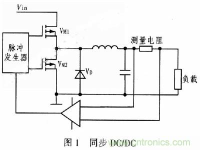 一步到位，半導體激光管LD的電源設計