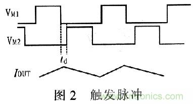 一步到位，半導體激光管LD的電源設計