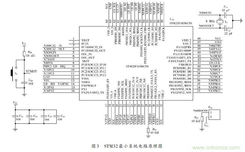 技術(shù)達人:ARM的非特定人語(yǔ)音識別系統的設計