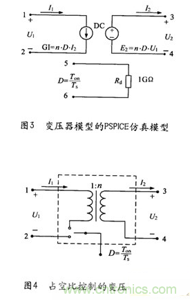 經(jīng)典方案:逆變器PSPICE仿真模型來(lái)模擬瞬間動(dòng)態(tài)響應