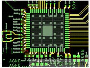 高速ADC設計中的PCB布局布線(xiàn)技巧