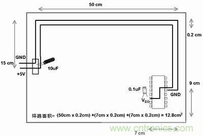 技術(shù)精華分享：PCB布線(xiàn)中模擬和數字布線(xiàn)的異同