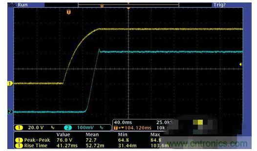 LED(80V/400mA) IT6874A爬升用時(shí):約50ms
