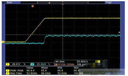 LED(80V/20mA) IT6874A爬升用時(shí):約80ms
