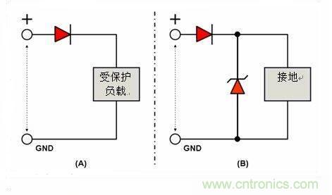 汽車(chē)電子設備中基本極性保護電路