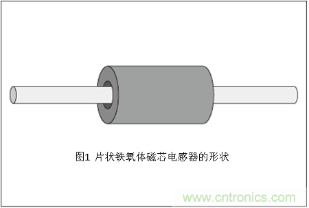 引線(xiàn)型鐵氧體磁珠電感器的外觀(guān)示例