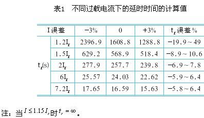 軟起動(dòng)器對電機過(guò)載保護的控制方法