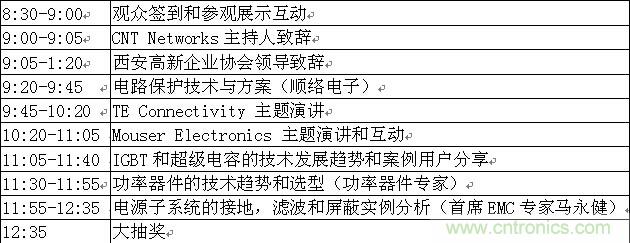 2014福創(chuàng )西部電子論壇