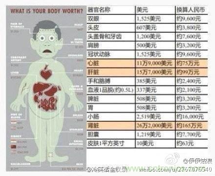 IPhone“腎”6來(lái)襲，對電池怎么保養才能“活”的長(cháng)久？