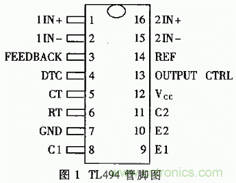 解析TL494實(shí)現單回路控制的全過(guò)程