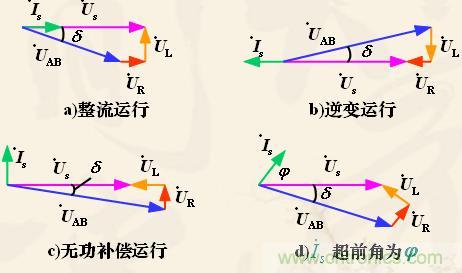 新手福利:?jiǎn)蜗嗳珮騊WM整流電路設計原理