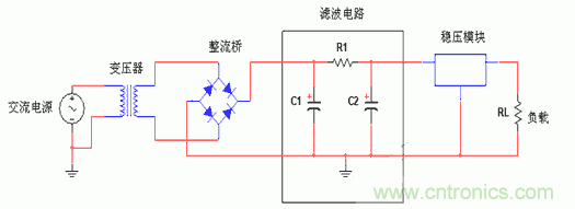 技術(shù)解析:直流穩壓電源的制作和管理