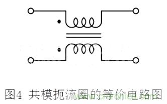 專(zhuān)家分享:在信號線(xiàn)中使用共模扼流圈的方法解析