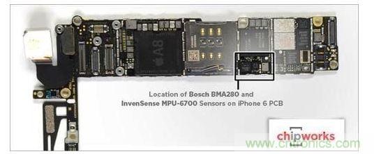 iPhone 6內含1顆InvenSense的六軸陀螺儀-加速度計組合組件，以及1顆Bosch的三軸加速度計BMA280