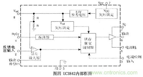 讓穩壓電源更“穩”的獨門(mén)絕技